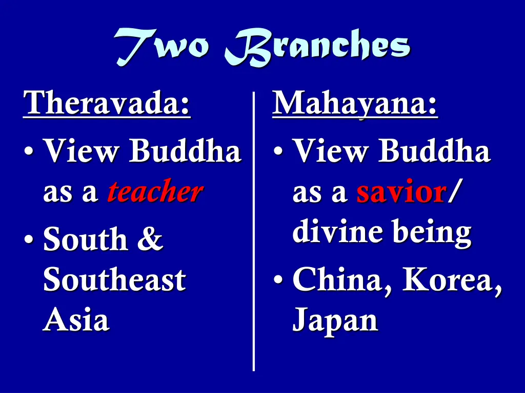 two branches theravada view buddha as a teacher