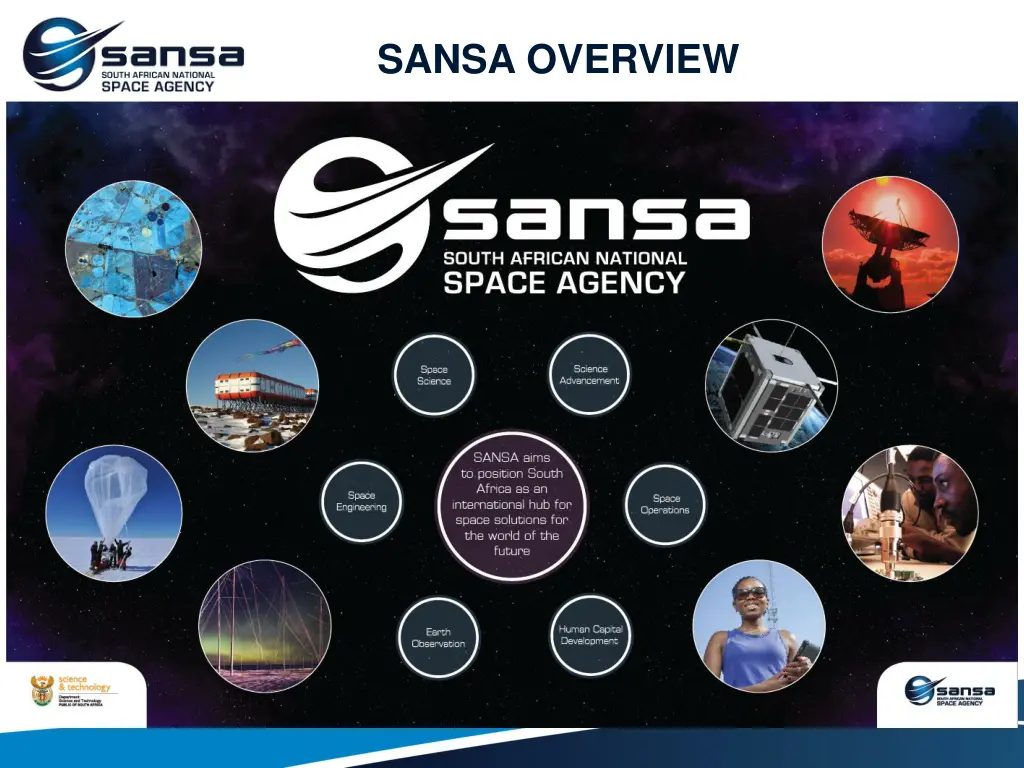 sansa overview