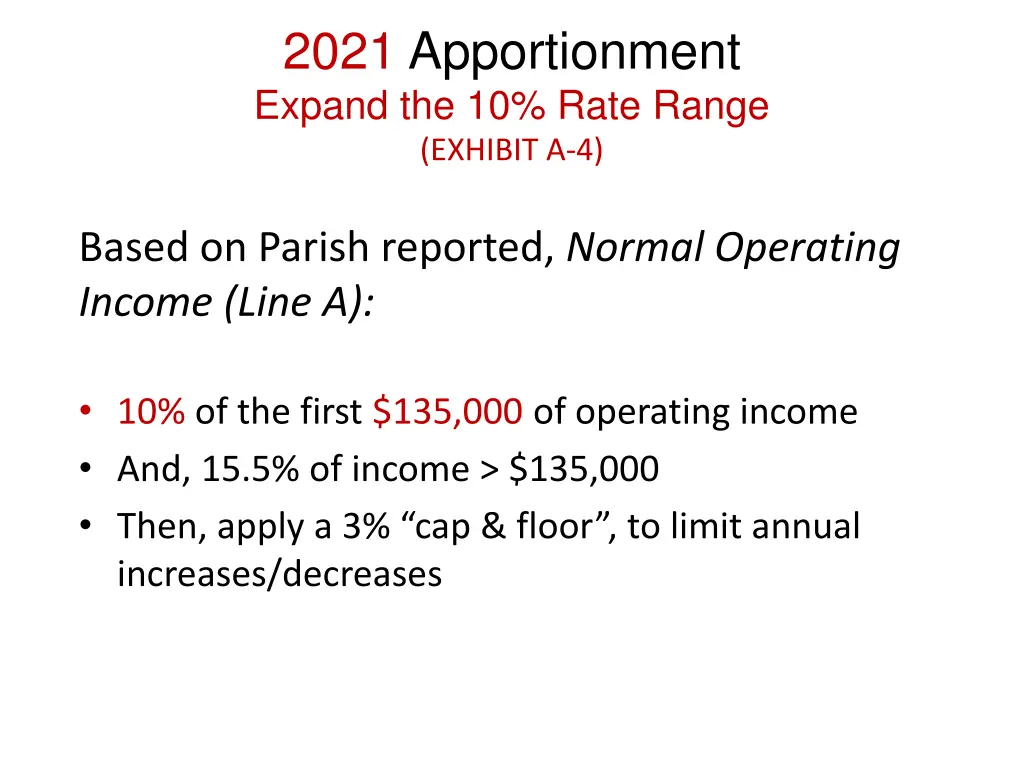 2021 apportionment expand the 10 rate range