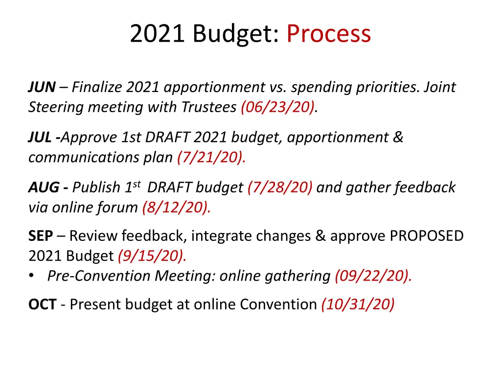 2021 budget process 1