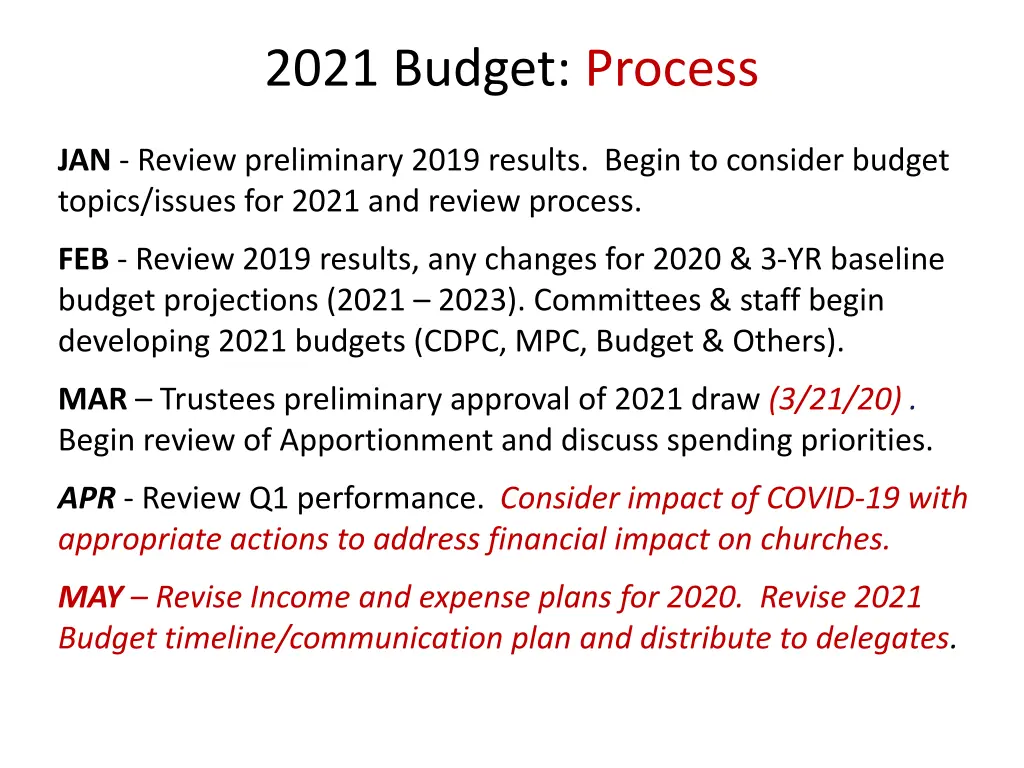 2021 budget process