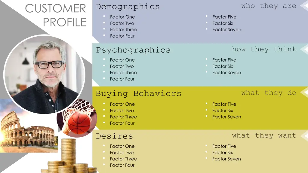 customer profile 1