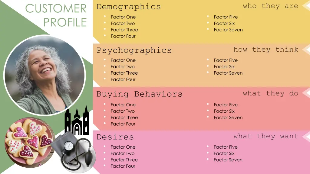 customer profile 2