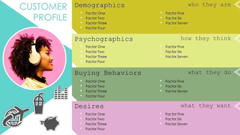 customer profile