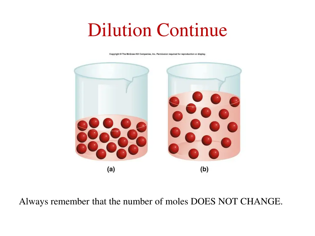 dilution continue