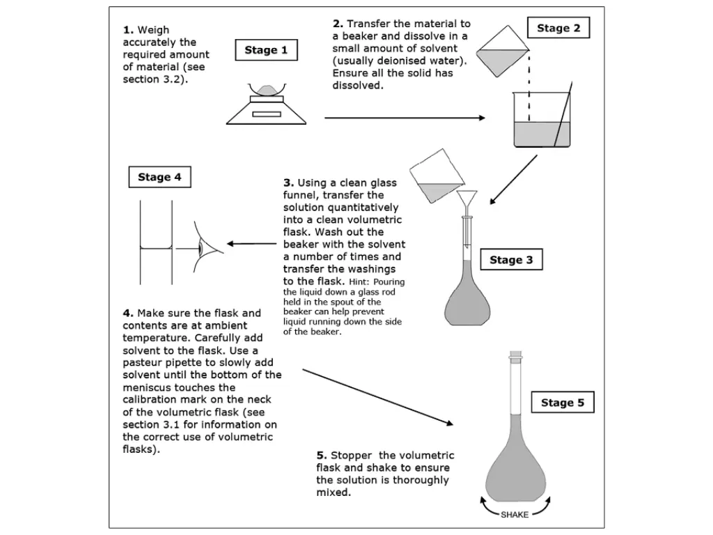 slide4
