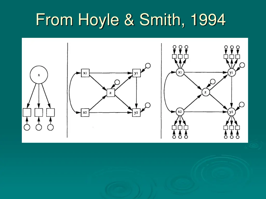 from hoyle smith 1994