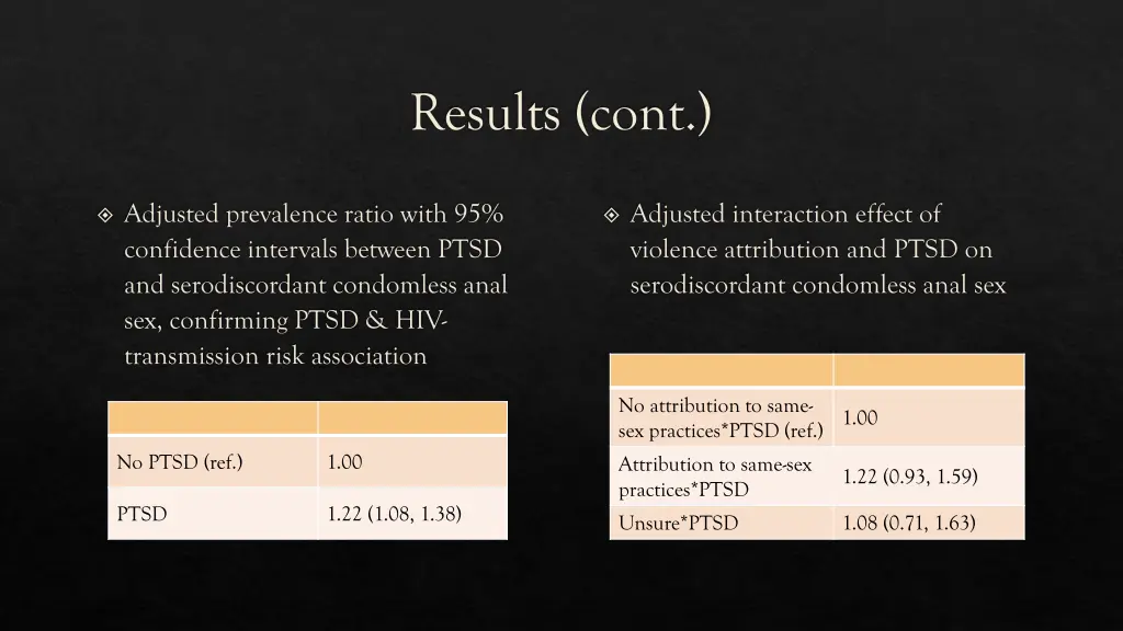 results cont 3