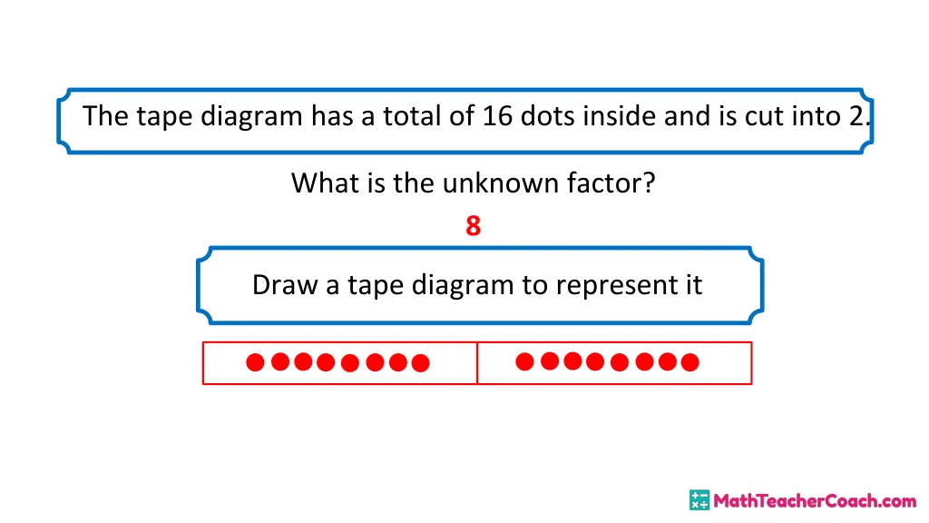 the tape diagram has a total of 16 dots inside 1