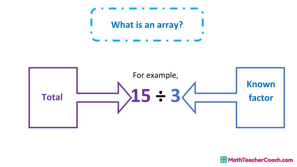 what is an array