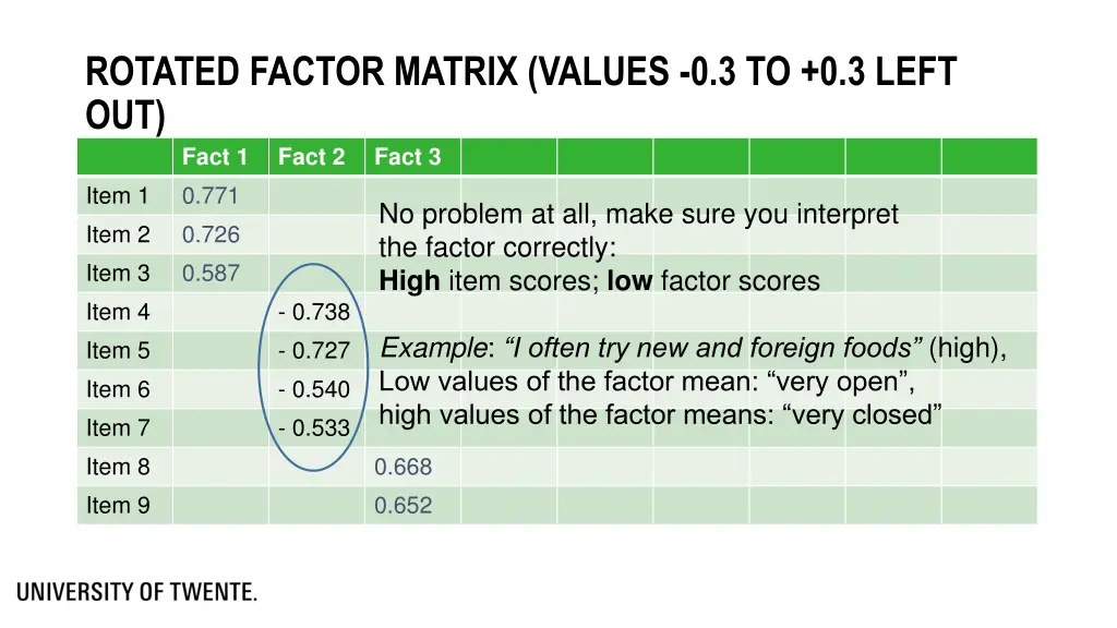 rotated factor matrix values 0 3 to 0 3 left