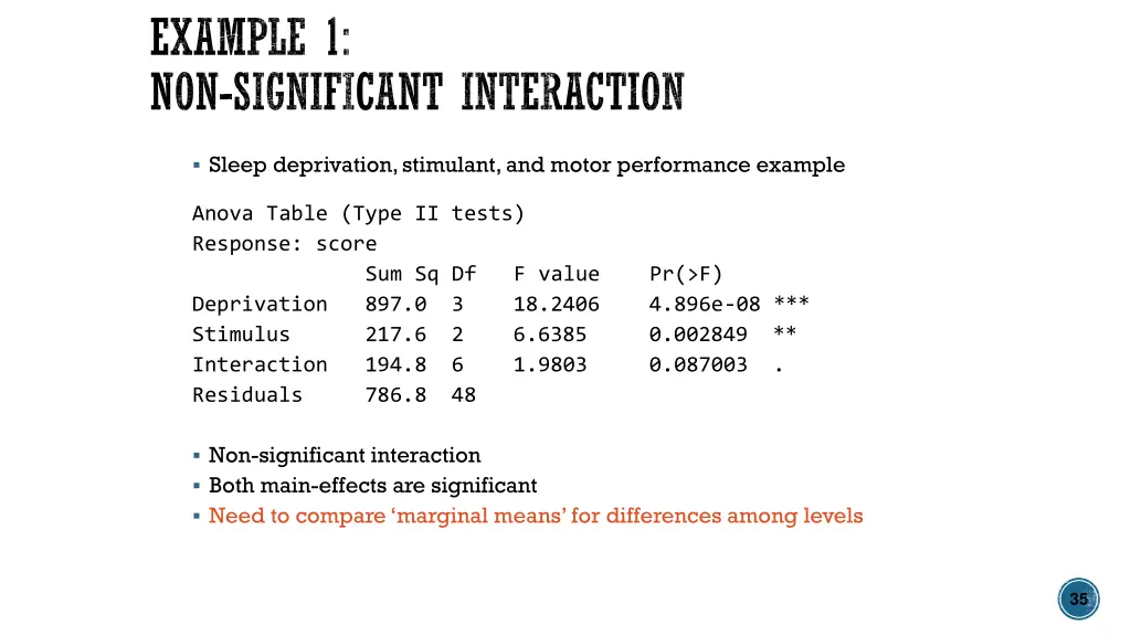 example 1 non significant interaction