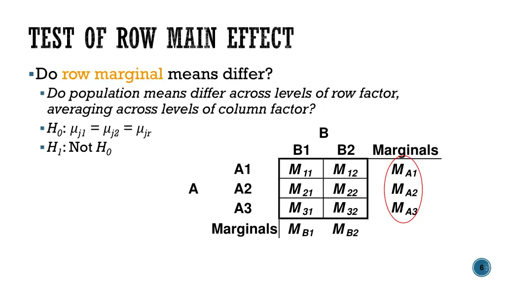 test of row main effect