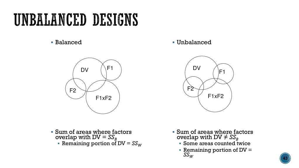 unbalanced designs 1