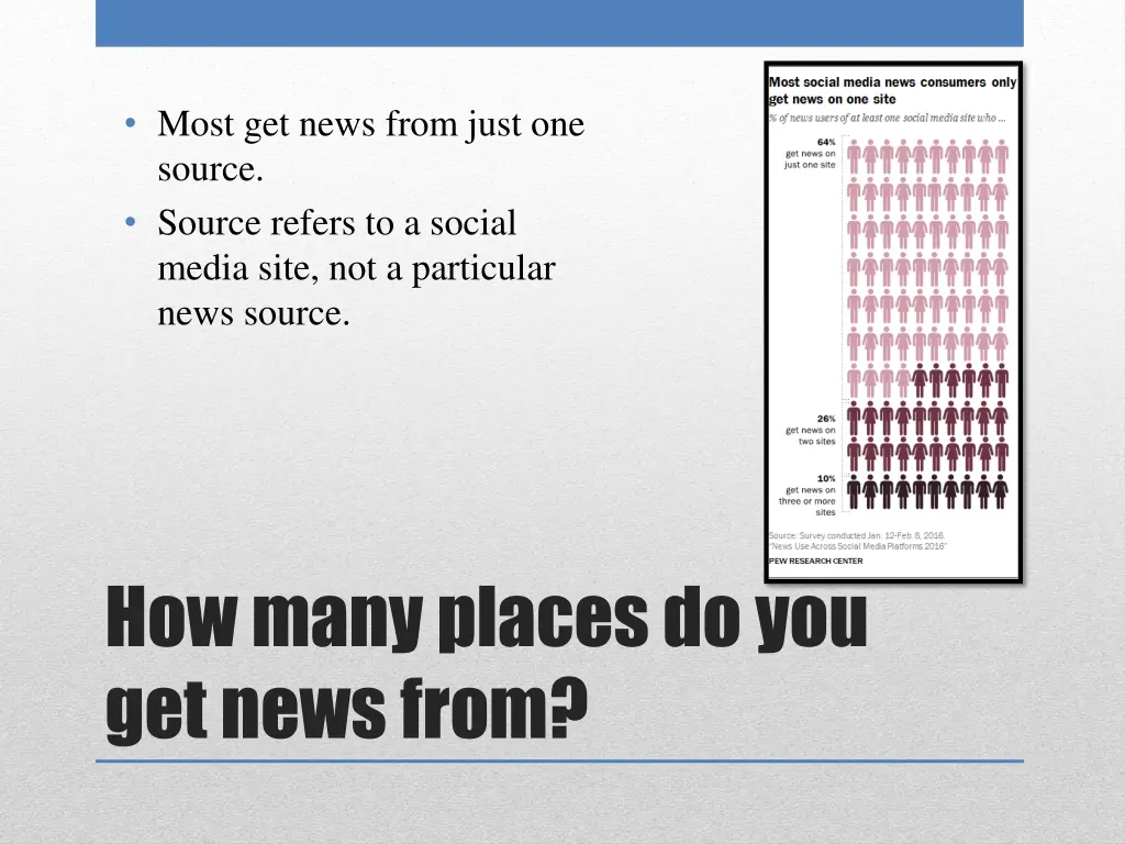 most get news from just one source source refers