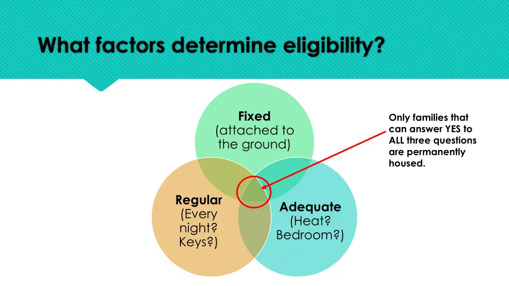 what factors determine eligibility