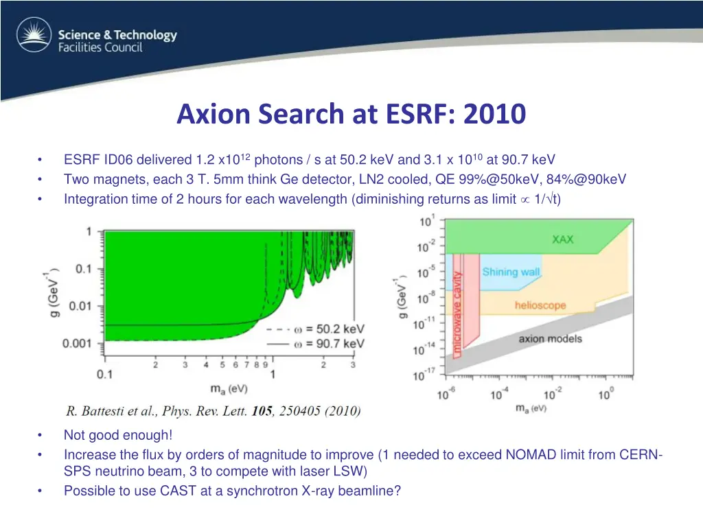 axion search at esrf 2010 1