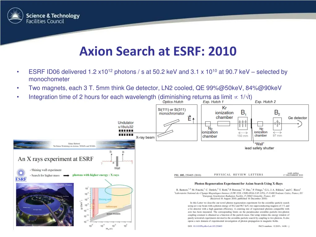 axion search at esrf 2010