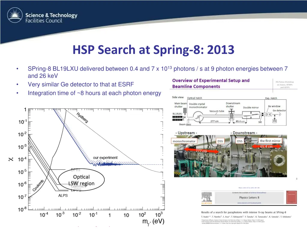 hsp search at spring 8 2013