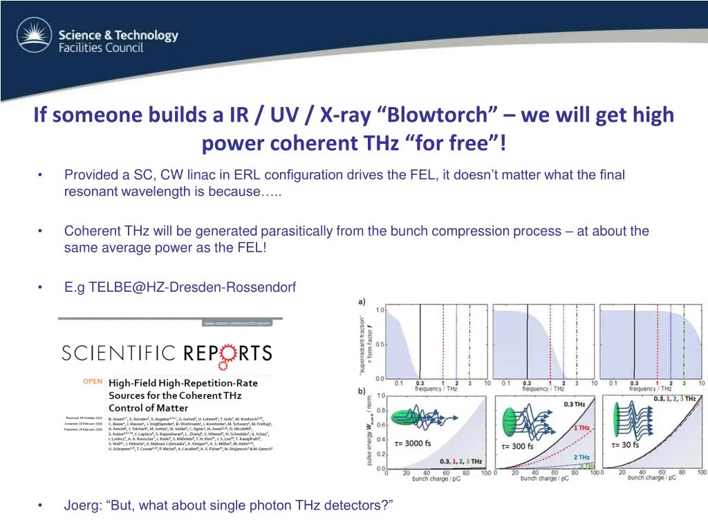 if someone builds a ir uv x ray blowtorch we will