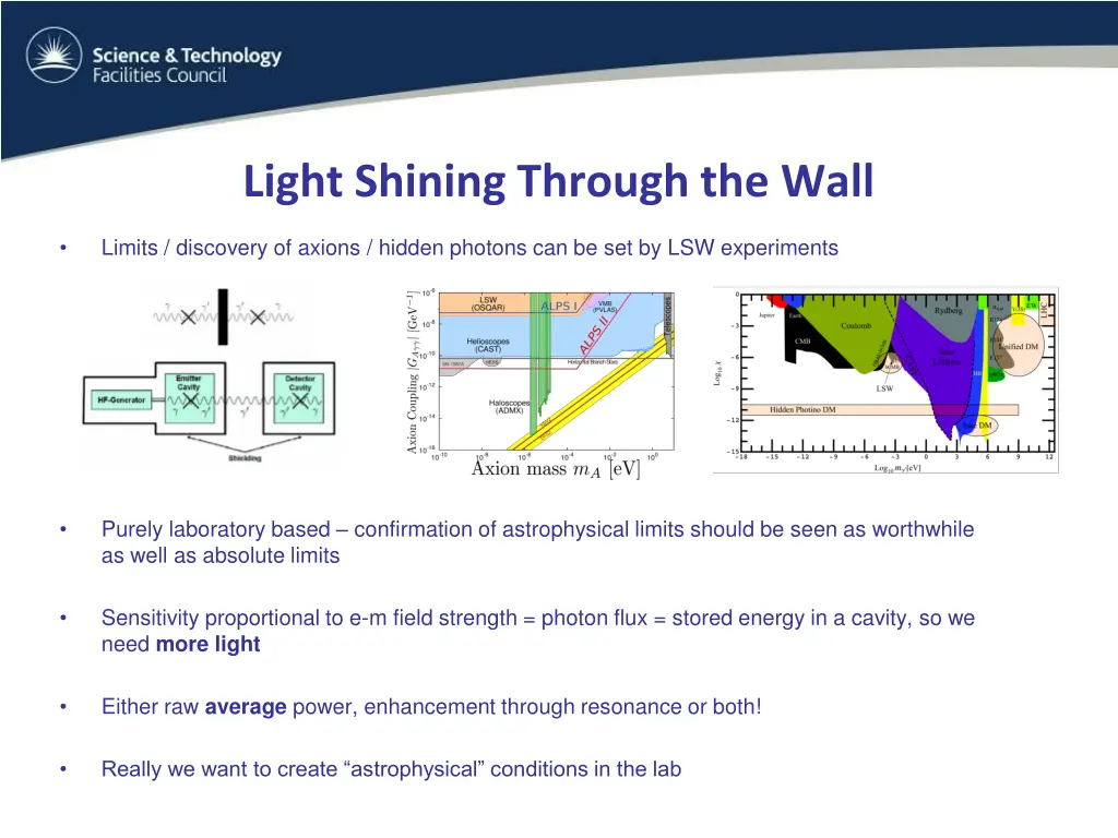 light shining through the wall