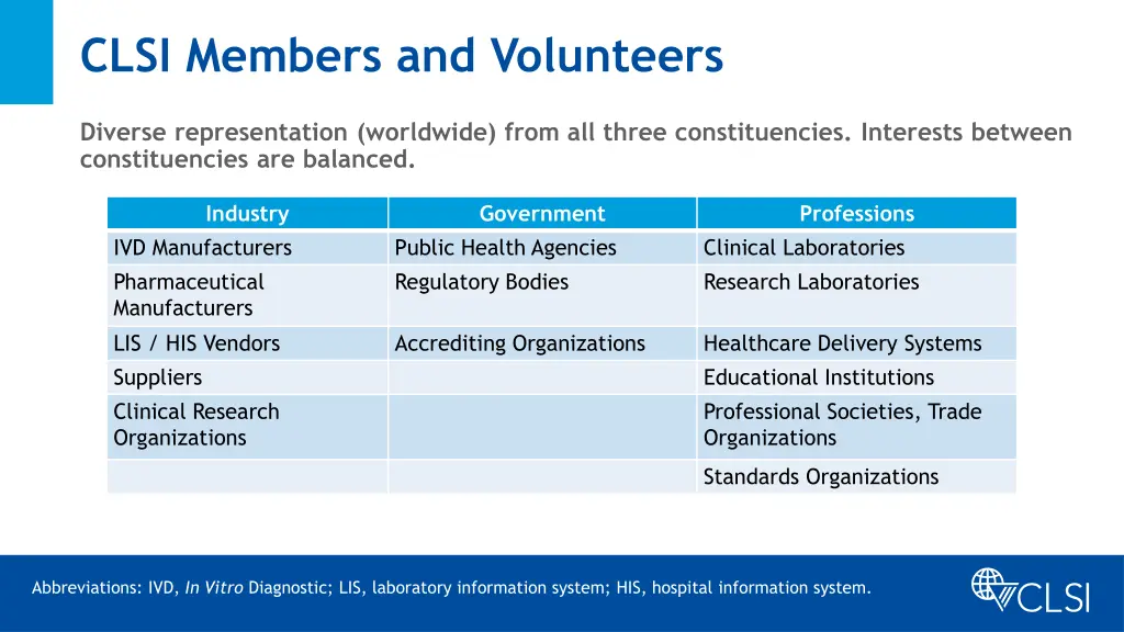 clsi members and volunteers