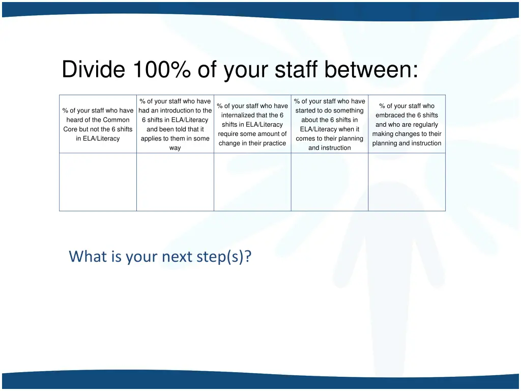 divide 100 of your staff between
