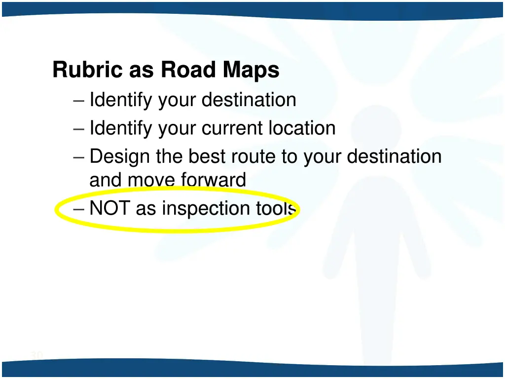 rubric as road maps identify your destination