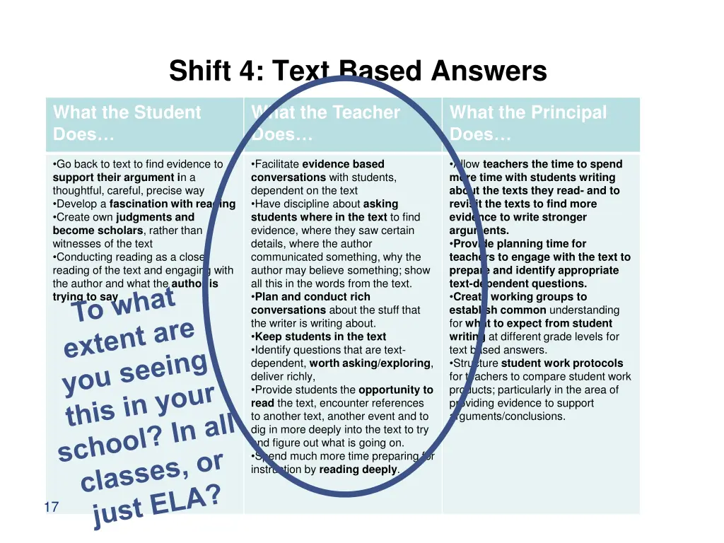shift 4 text based answers 1