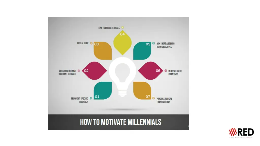 slide10
