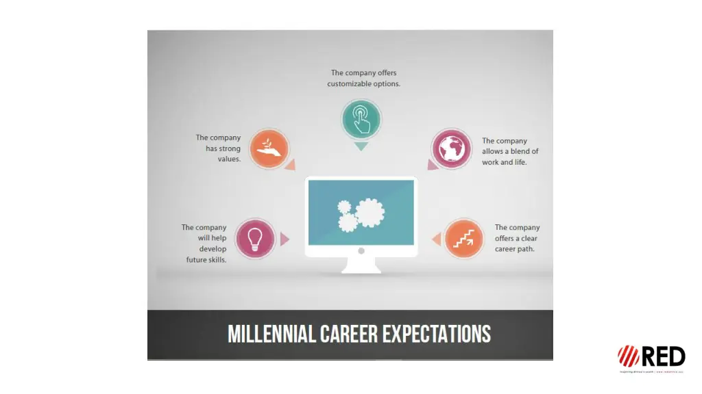 slide9