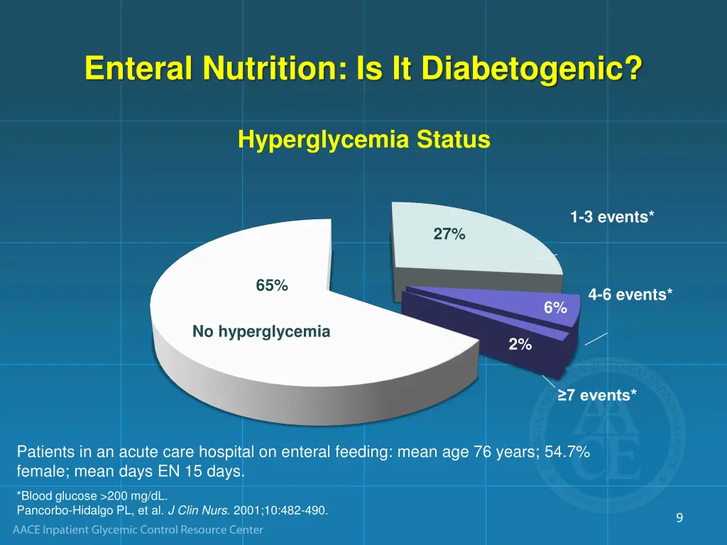enteral nutrition is it diabetogenic