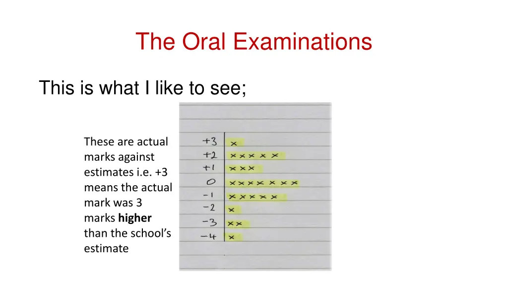 the oral examinations 7