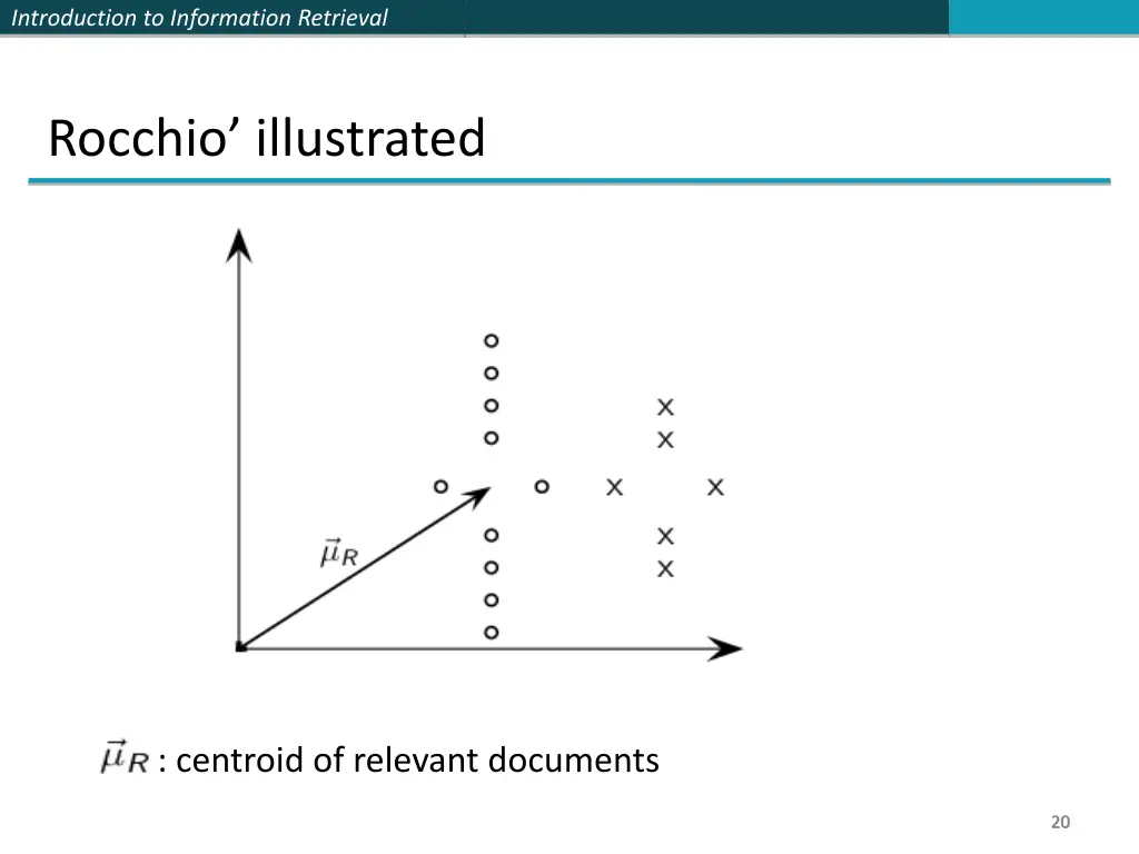 introduction to information retrieval 19