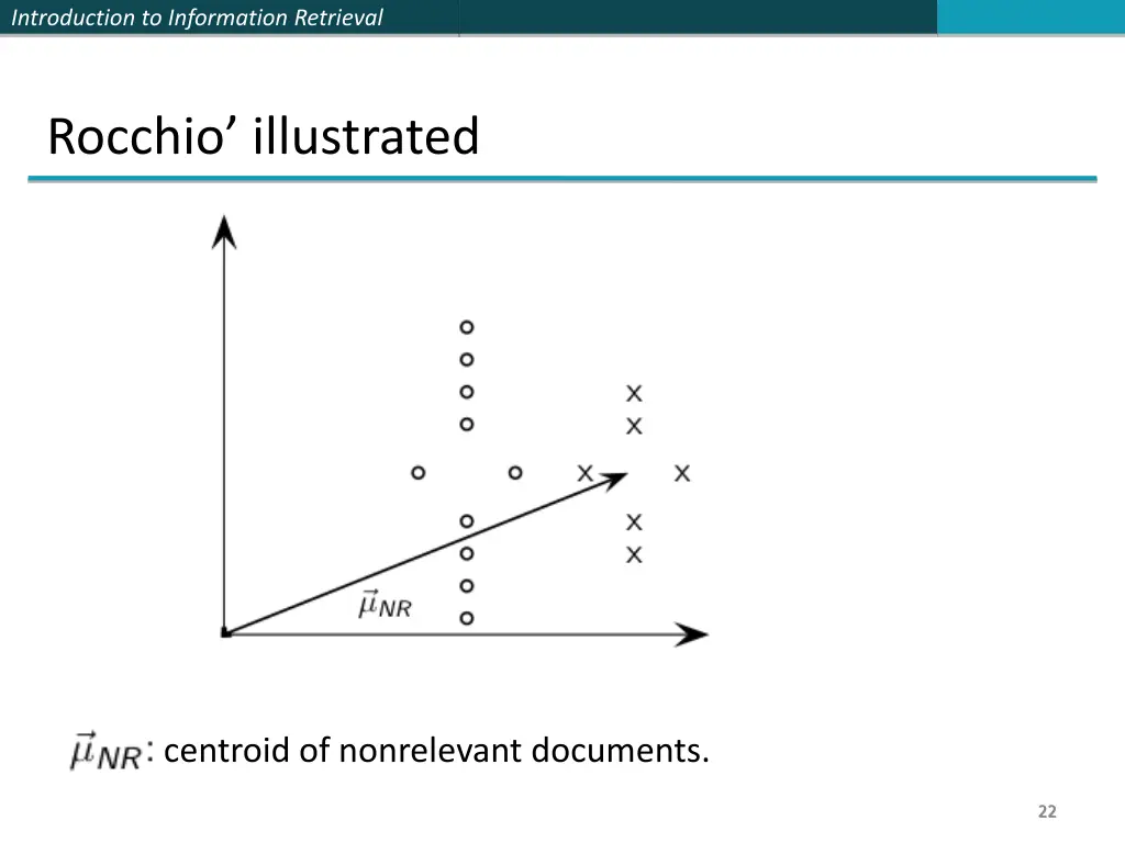 introduction to information retrieval 21
