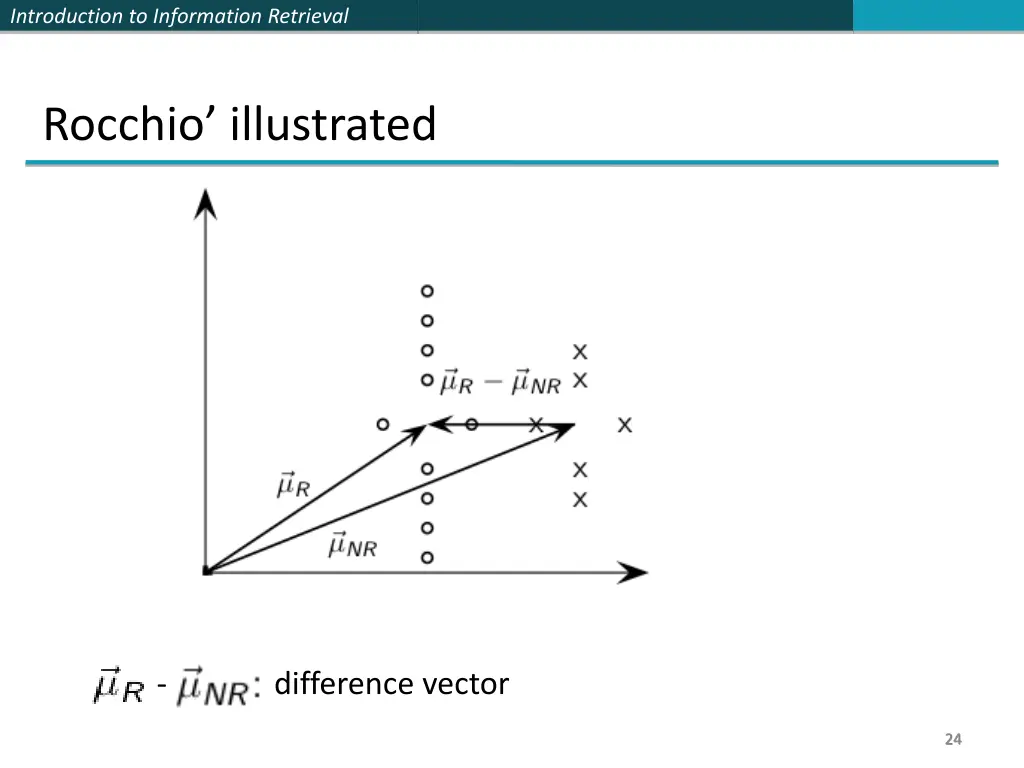 introduction to information retrieval 23