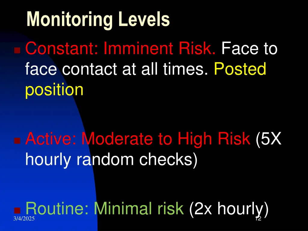 monitoring levels