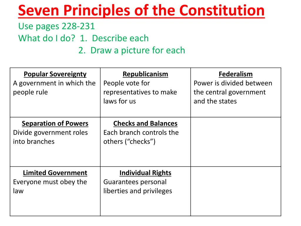seven principles of the constitution use pages