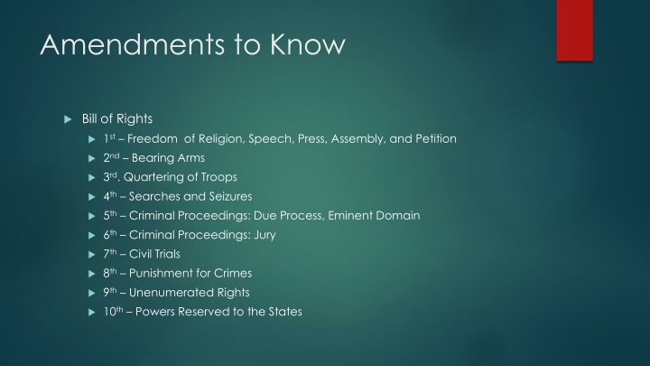 amendments to know