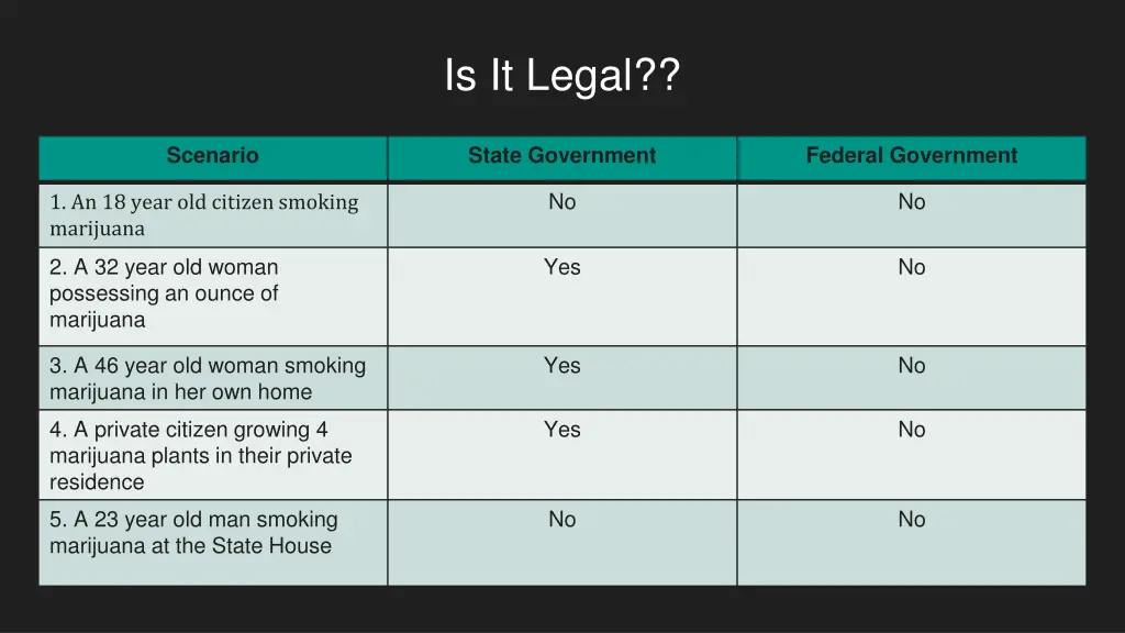 is it legal 1