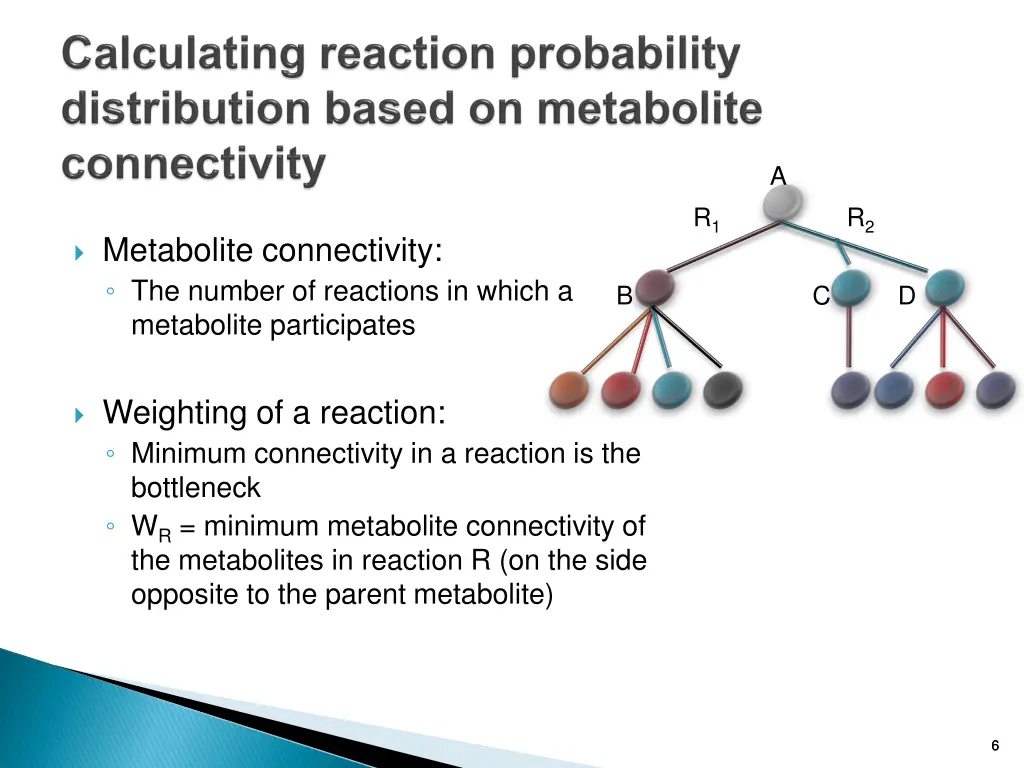 slide6