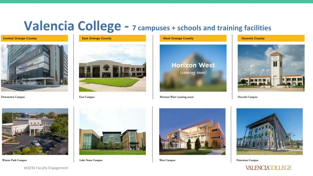 valencia college 7 campuses schools and training