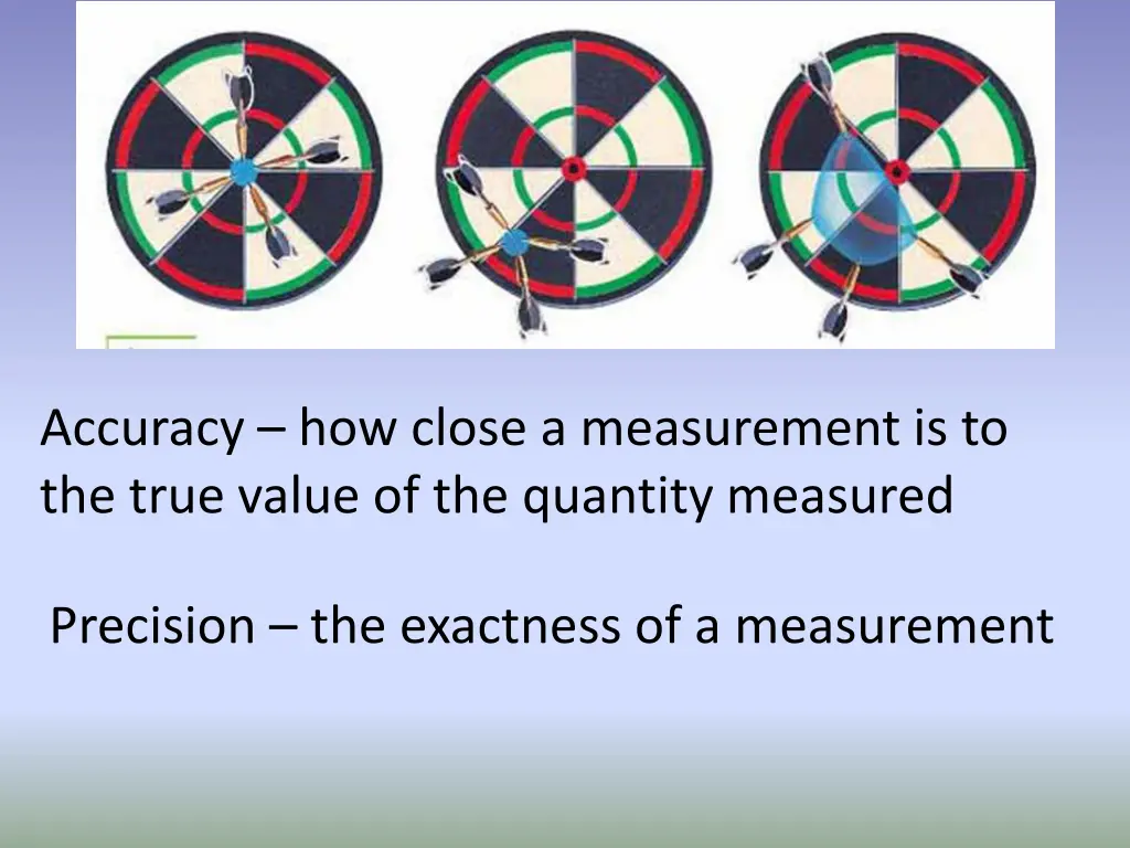 accuracy how close a measurement is to the true