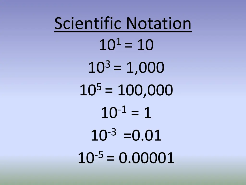 scientific notation 4