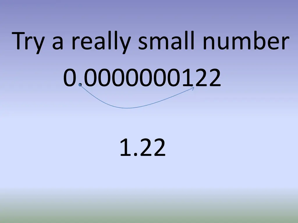 try a really small number 0 0000000122