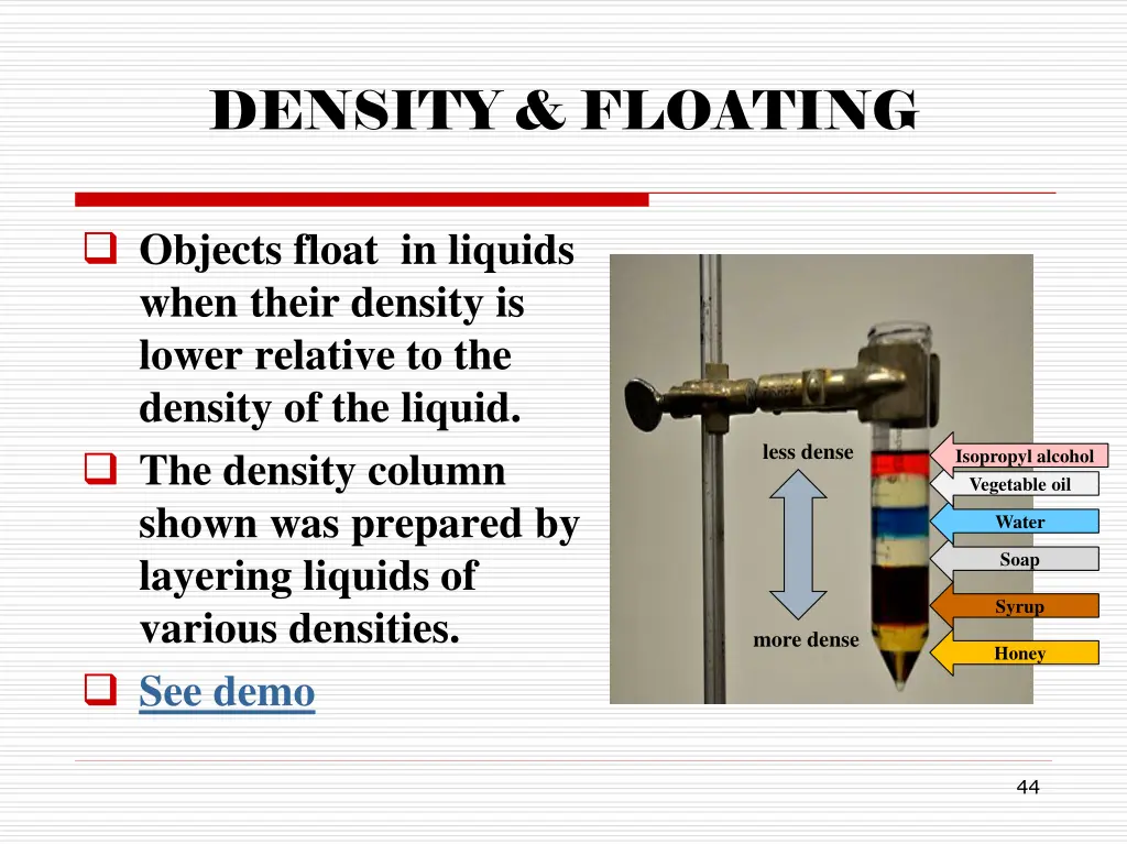 density floating