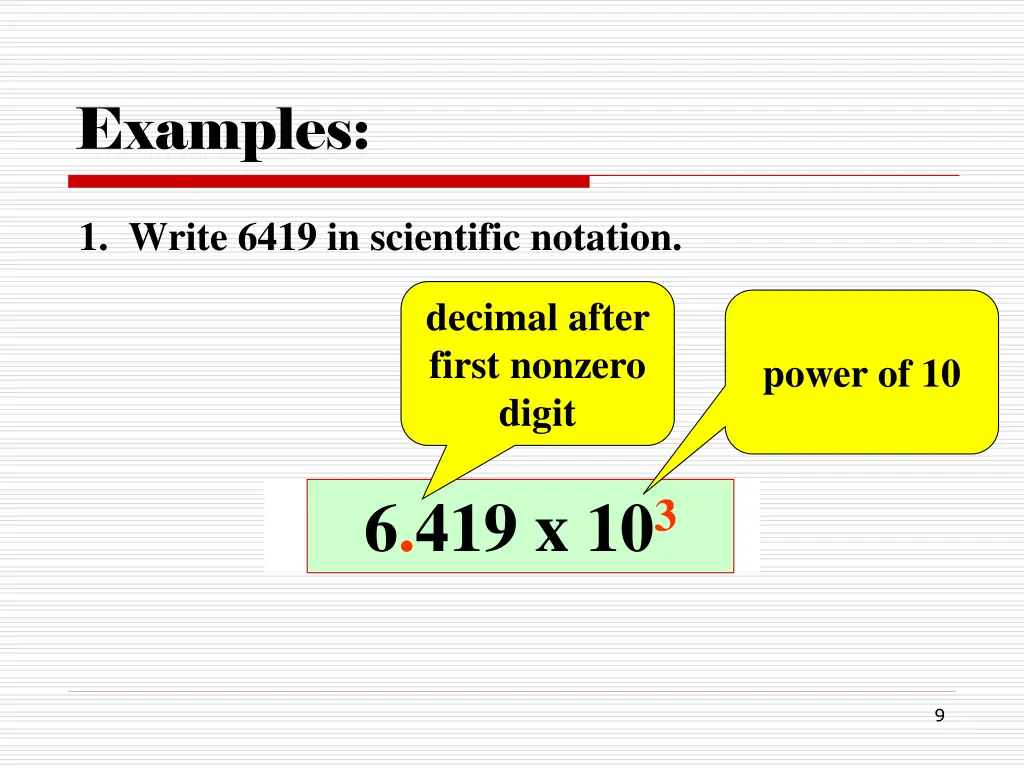 examples
