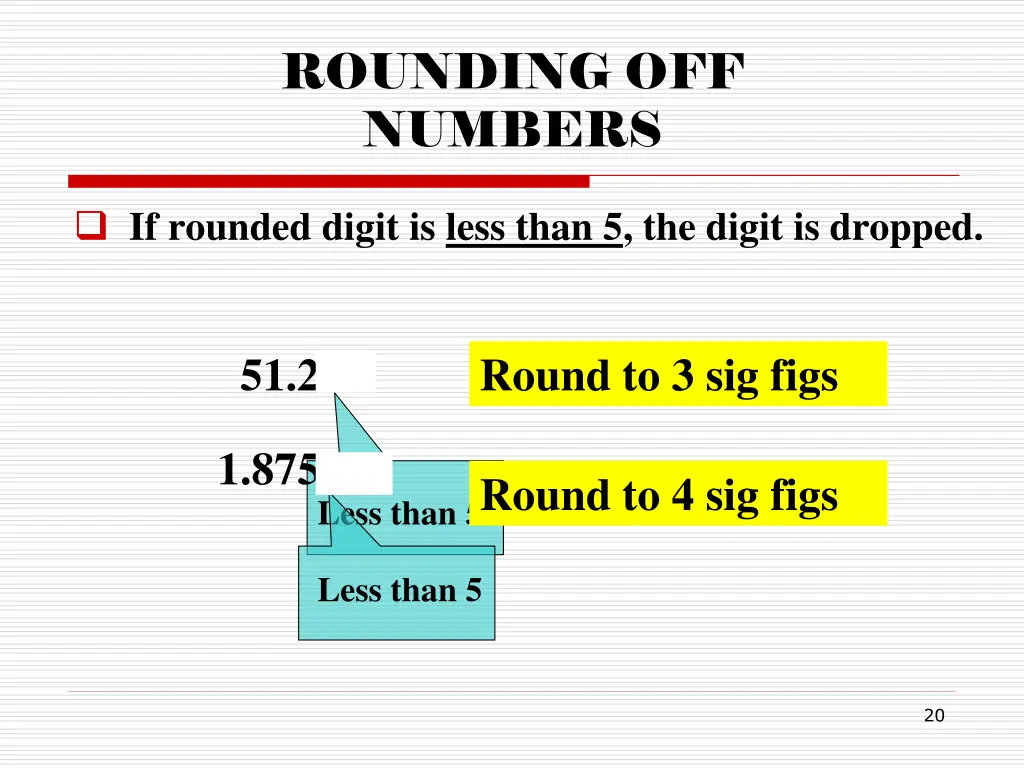 rounding off numbers