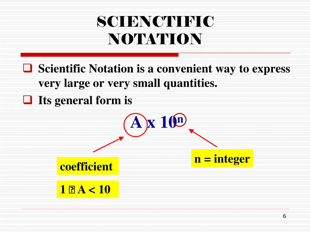 scienctific notation