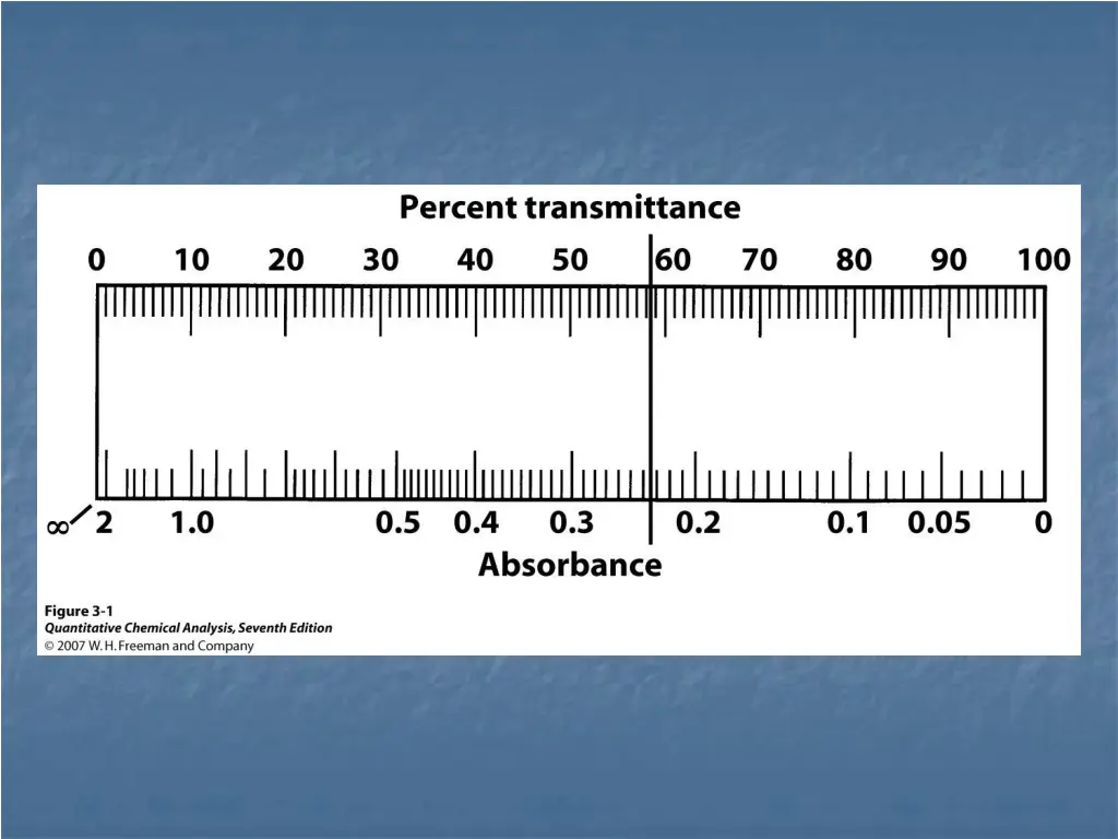 slide3